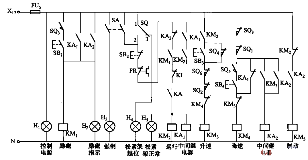YH912-II-100型調(diào)速系統(tǒng)主電路