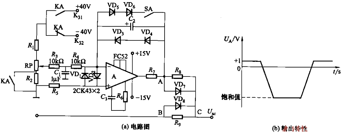 啟動積分器及選擇器電路