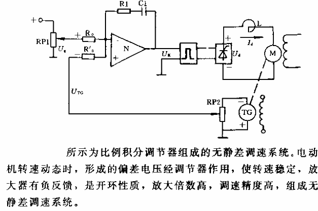 比例積分調(diào)節(jié)器組成的無級差調(diào)速系統(tǒng)電路