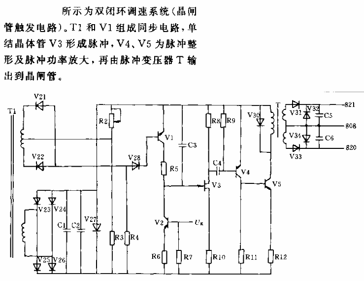 雙閉環(huán)調(diào)速系統(tǒng)（晶閘管觸發(fā)電路）