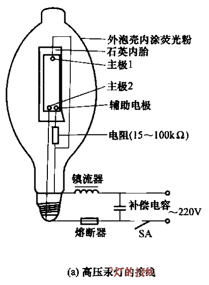 高壓汞燈和高壓鈉燈的接線a