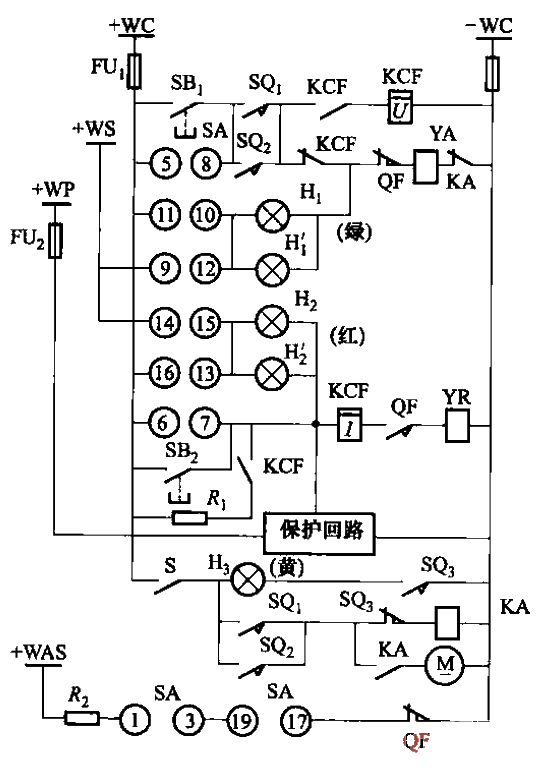 CT8型彈簧操動機構典型控制電路