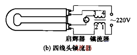 U形熒光燈的接線b