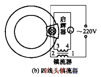環形熒光燈的接線b