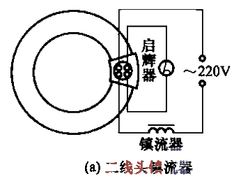 環形熒光燈的接線a
