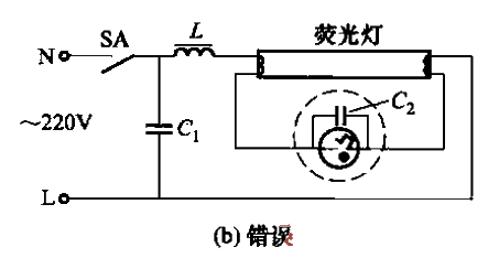 熒光燈的正、誤接線b