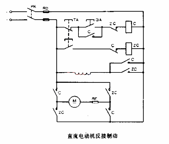 直流電動機反接制動