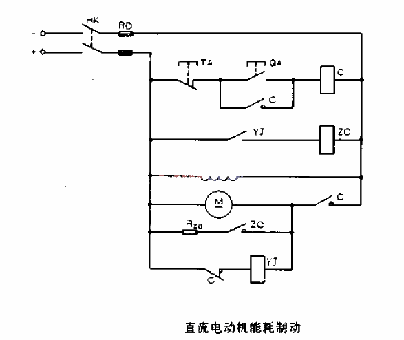 直流電動機能耗制動