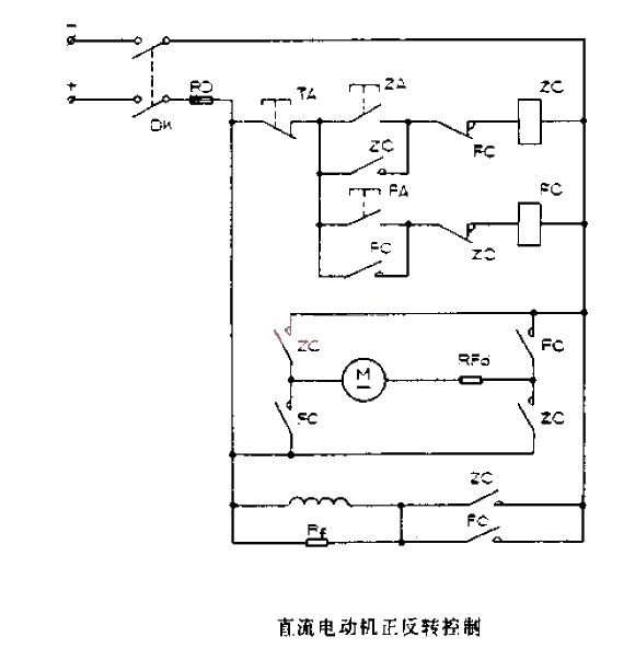 直流電動機正反轉控制電路圖