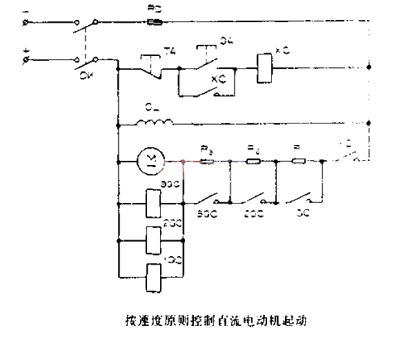 按速度原則控制直流電動機起動