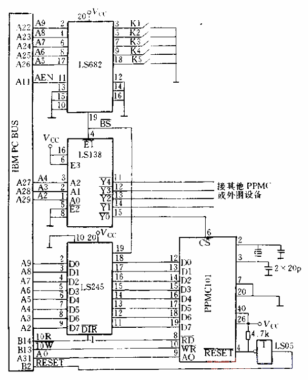 PPMC與IBM PC接口示例