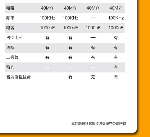 產(chǎn)品特點(diǎn)和技術(shù)參數(shù)
