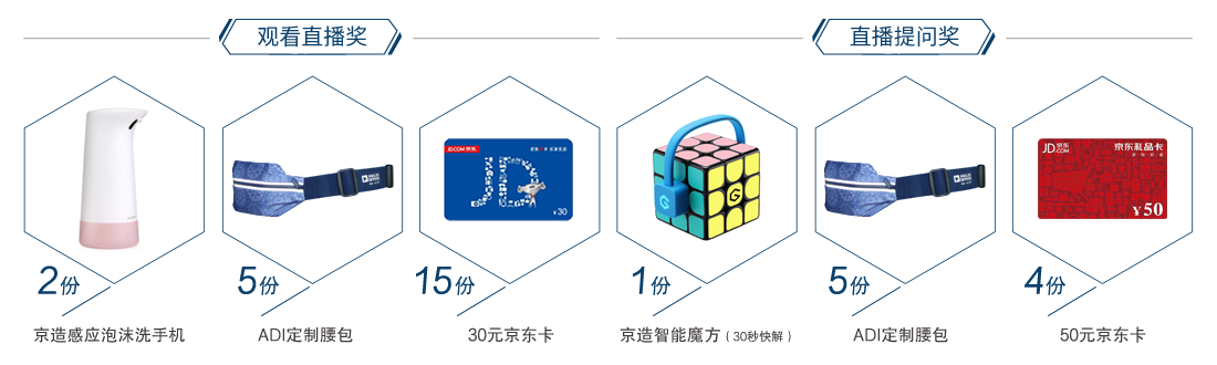 活動禮品圖片