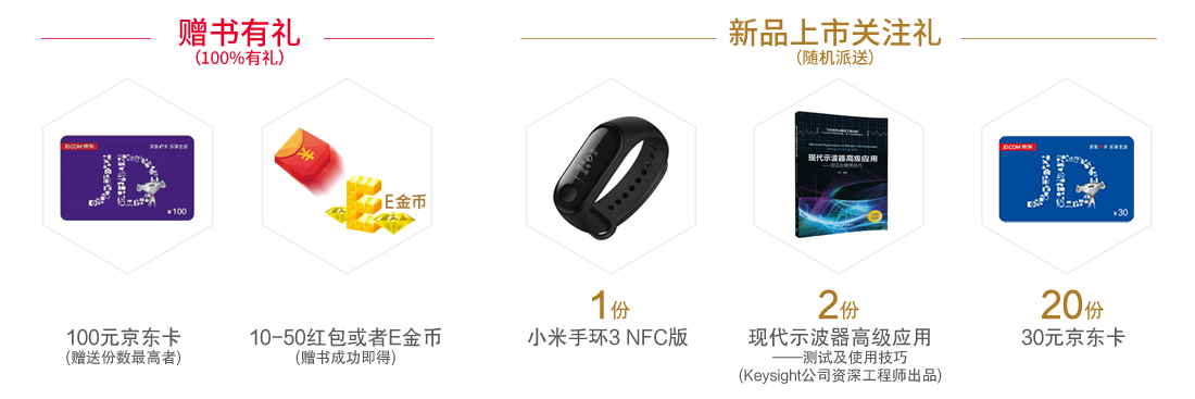 活動禮品