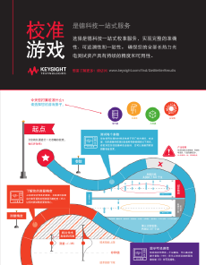 是德科技一站式服務