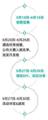 活動(dòng)日程