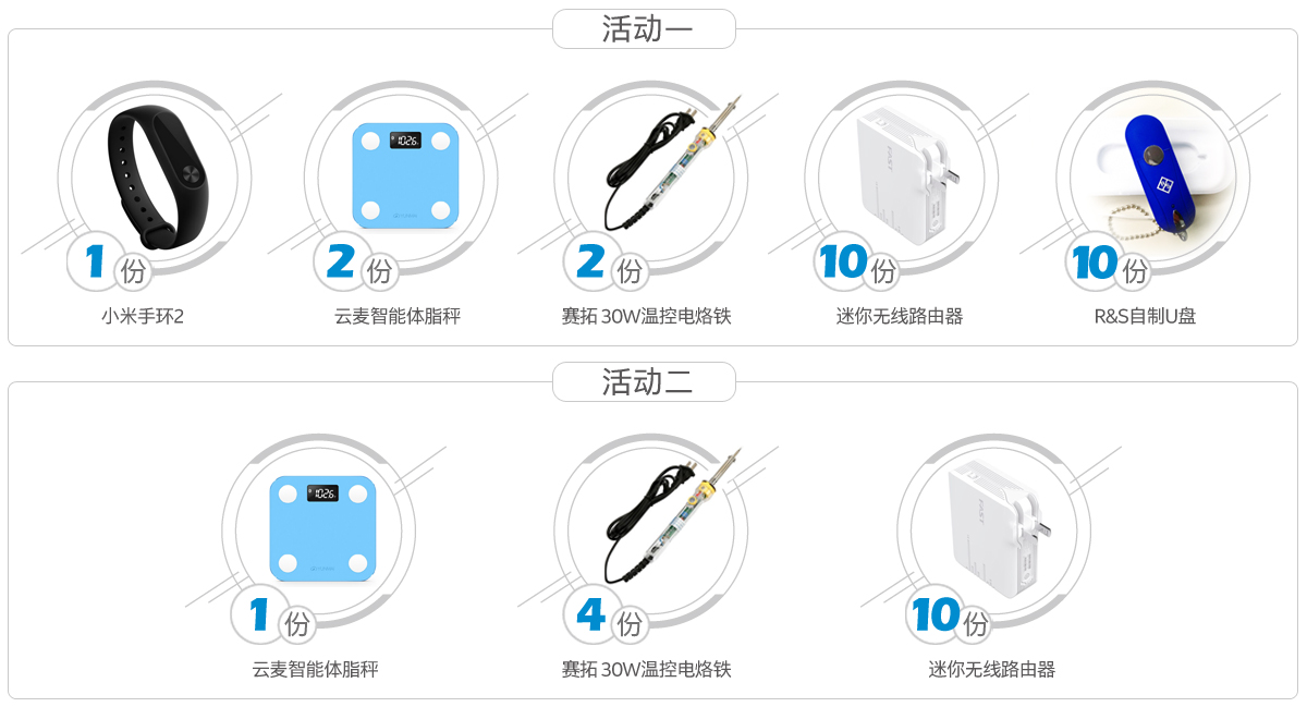 禮品圖