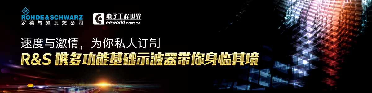 頂部大圖廣告